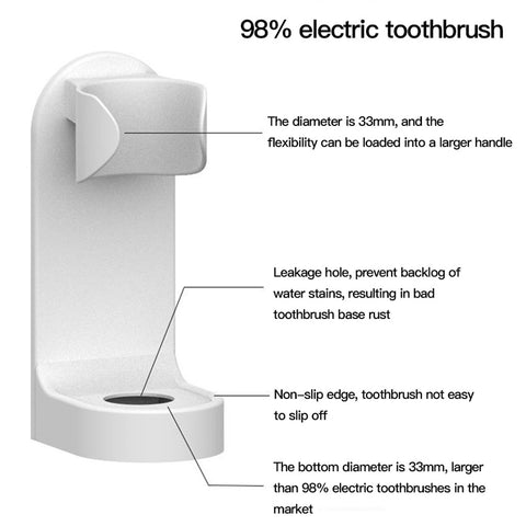 Electric Toothbrush Stand Rack