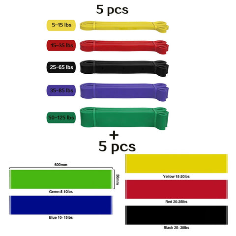 Elastic Training Gum Resistance Bands