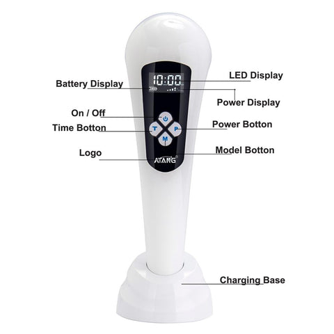 Arthritis Wound Healing Pain Laser