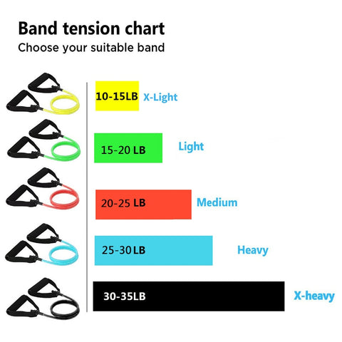 Yoga Pull Rope Elastic Resistance Bands