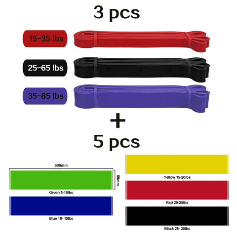 Elastic Training Gum Resistance Bands