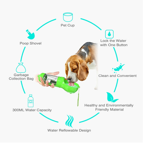 4 in 1 Multifunction Portable Pet Dog Water Bottle