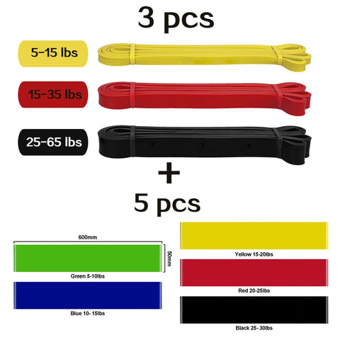 Elastic Training Gum Resistance Bands