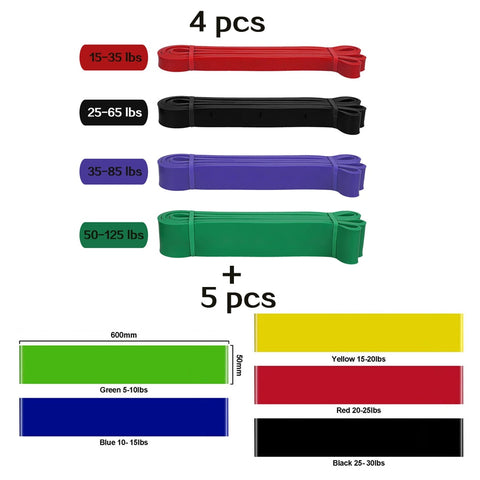 Elastic Training Gum Resistance Bands