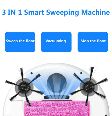 Automatic Robot Vacuum Cleaner