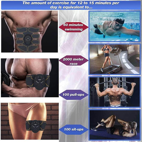 Abdominal Muscle Stimulator