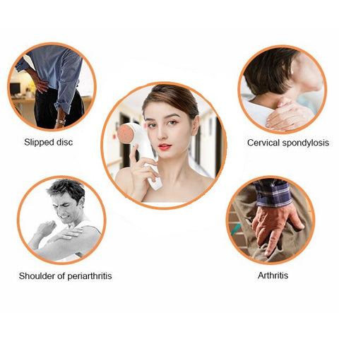 Arthritis Wound Healing Pain Laser