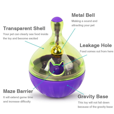Pet Tumbler Leakage Food Ball