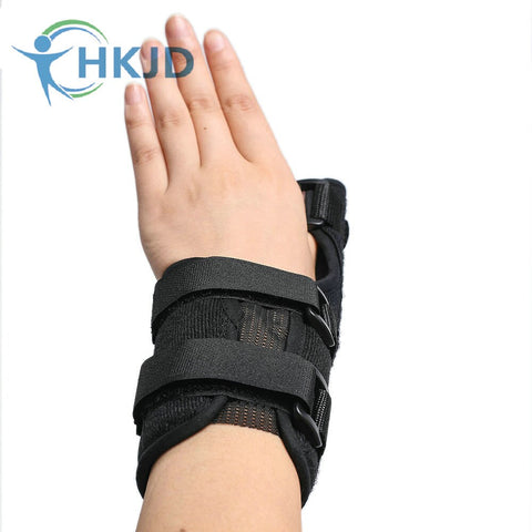 Health Care Thumb Wrap