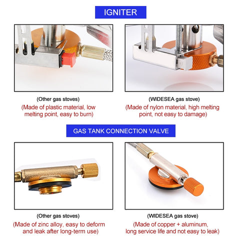 Outdoor Tourist Burner Strong Fire Heater