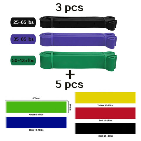 Elastic Training Gum Resistance Bands