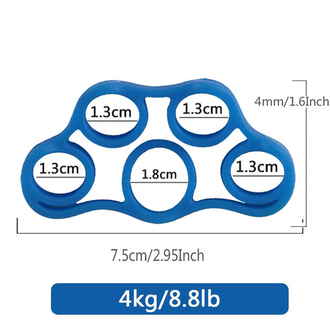 Finger Training Resistance Bands