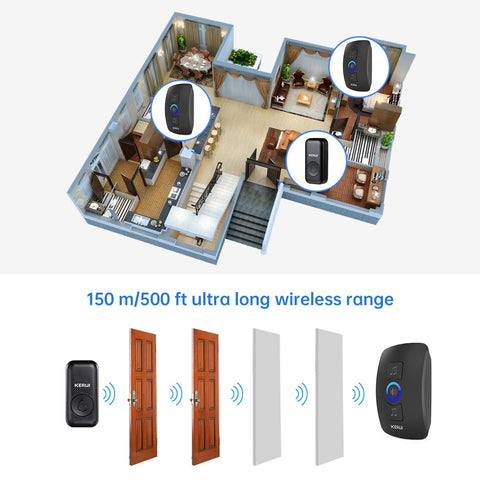 Home Wireless Doorbell