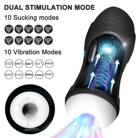 Automatic Male Masturbator