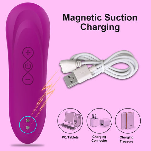 Female Clitoris Vacuum Stimulator Nipple Sex Toys