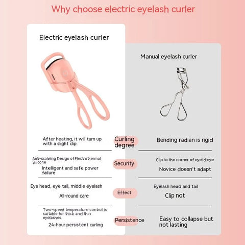 Portable Electric Eyelash Curler