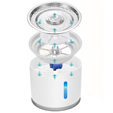 Pet Automatic Water Fountain