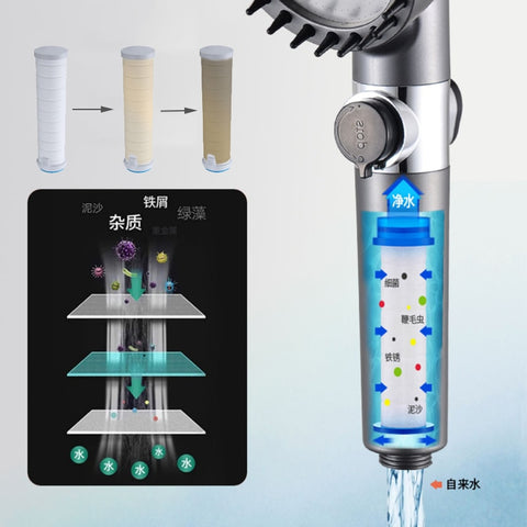New Portable Filter Rainfall Faucet Tap