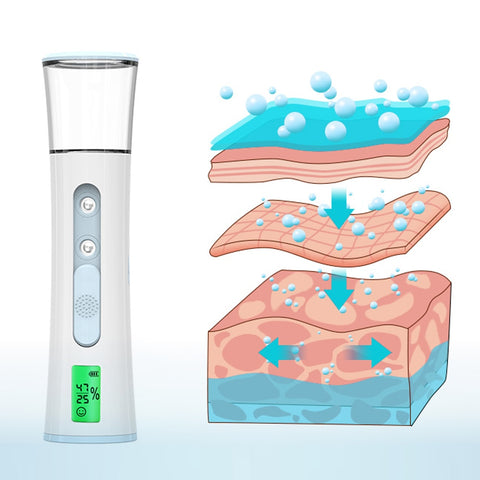 Face Spray Steamer Bottle