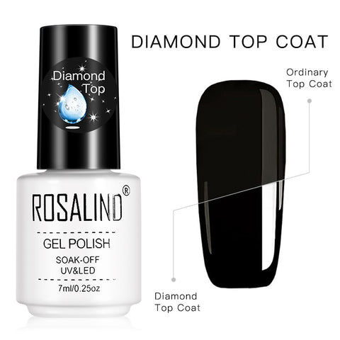 80 Colors Semi Permanent Varnishes Nails Art