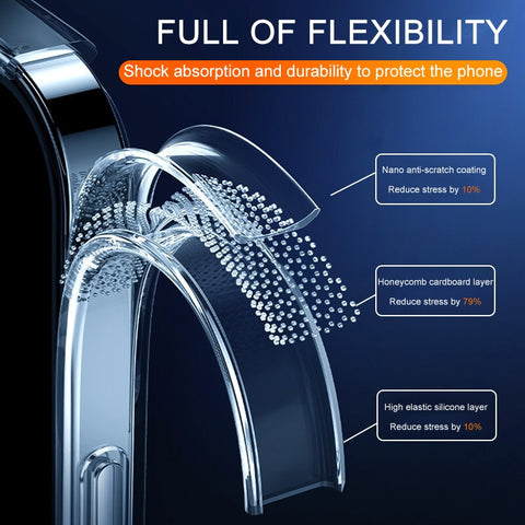 New Clear Phone Case