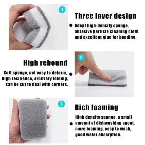 Double-sided Dishwashing Cleaning Spong