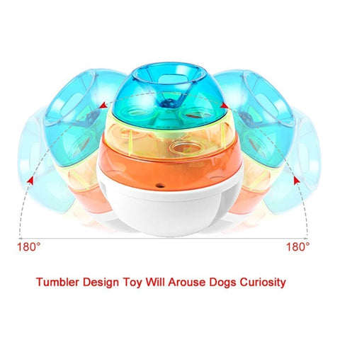 Pet Interactive Slow Feeding Treat Tumbler