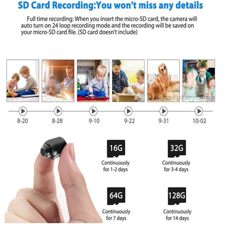 New 1080P HD Mini Camera