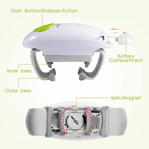 Electric Automatic Can Jar Opener