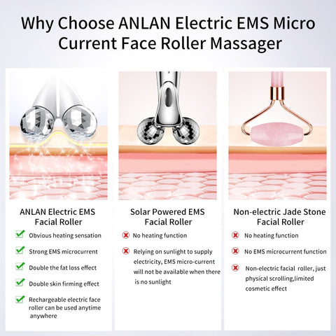 EMS V Face Massagers Roller