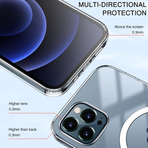 Ultra Clear Magnetic Circle Magsafing Case