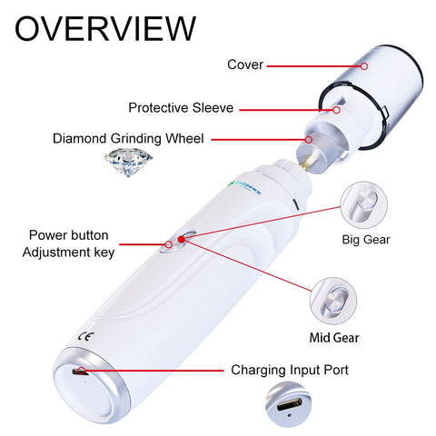 USB Rechargeable Electric Dog Nail Clippers