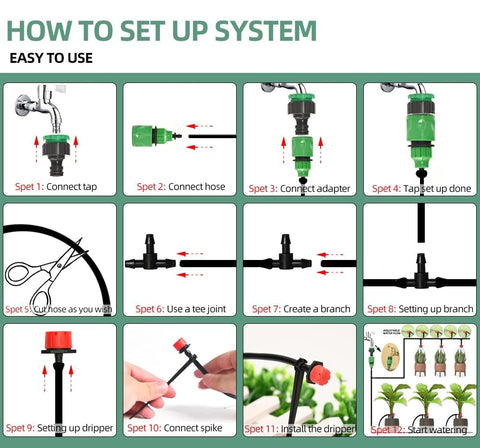Automatic Smart Garden Watering System