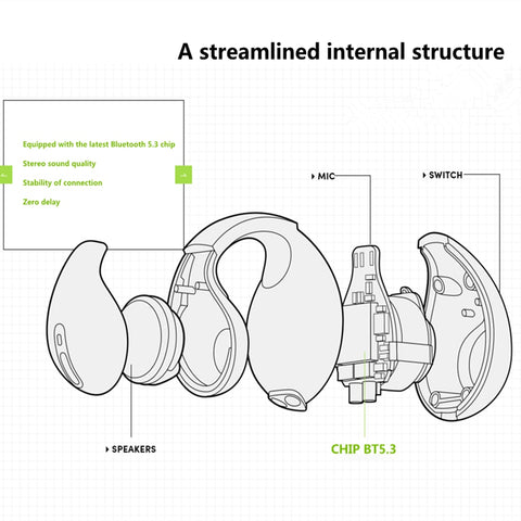 New  Wireless Bluetooth Earphones