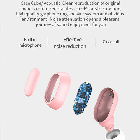 E7S TWS Wireless Bluetooth earphone