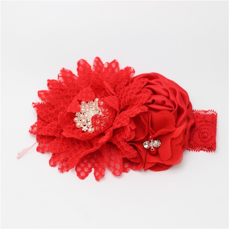 Baby Birthday Headband