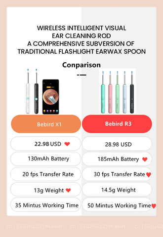300W High Precision Earpick Mini Camera Otoscope