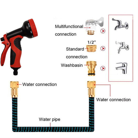 New Expandable High Pressure Garden Water Gun