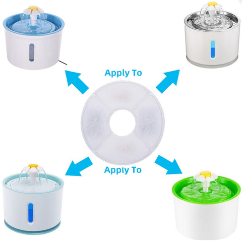 Pet Activated Carbon Filter For Water Fountain