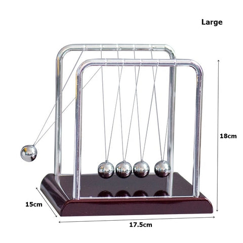 Balance Ball Rotating Perpetual Motion