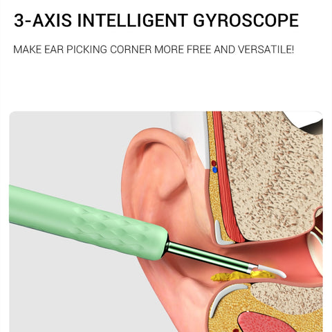 300W High Precision Earpick Mini Camera Otoscope