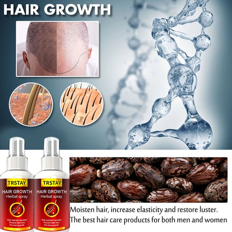 New Fast Hair Growth Liquid