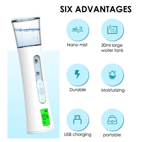 Face Spray Steamer Bottle