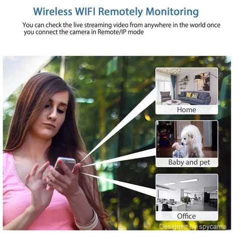 New 1080P HD Mini Camera