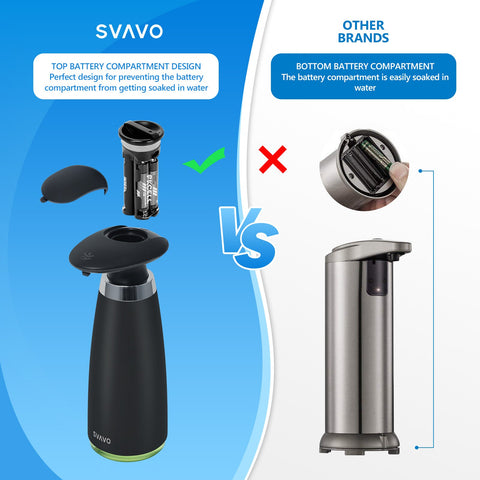 Automatic Soap Dispenser Touchless