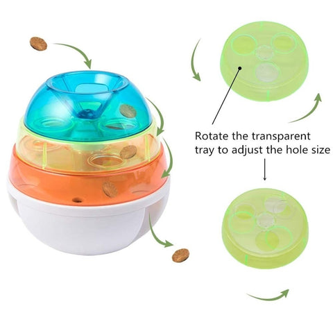 Pet Interactive Slow Feeding Treat Tumbler