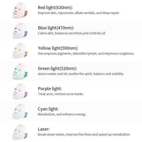 USB LED Facial Mask