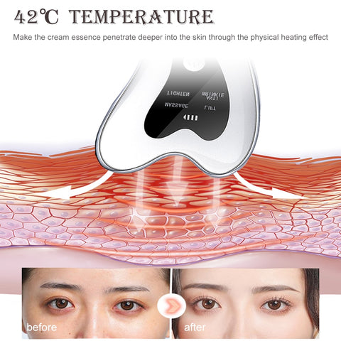 Electric Face Massagers