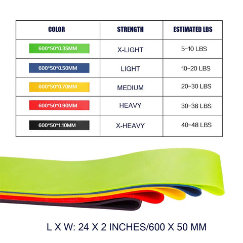 Gym Fitness Resistance Bands