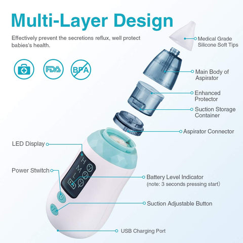 Kids Electric Nasal aspirator